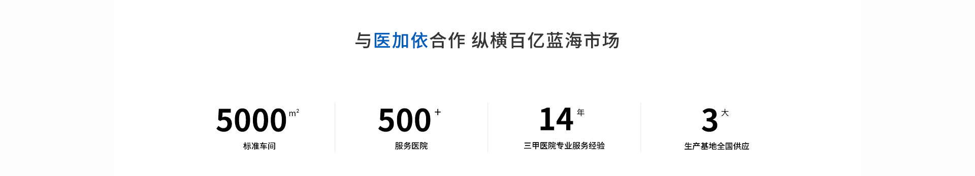 江西省商務(wù)廳黨組書(shū)記、廳長(zhǎng)猶 王瑩蒞臨我司考察指導(dǎo)